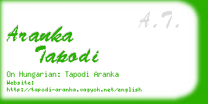 aranka tapodi business card